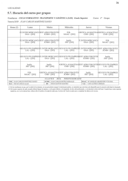 5.7. Horario del curso por grupos