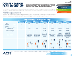 ACN Compensation Plan Overview