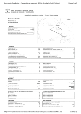 Instituto de Estadística y Cartografía de Andalucía. SIMA