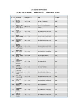 eoi cartagena idioma: inglés curso: nivel básico