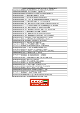 Listado de Mesas electorales de la provincia de Cáceres