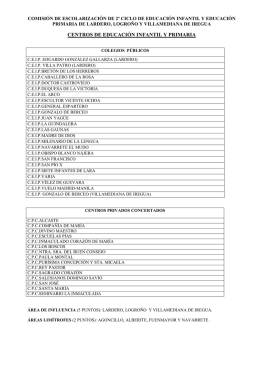 Centros de Educación Infantil y Primaria, áreas de influencia y áreas