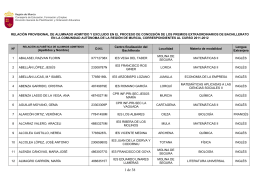 Relación provisional de alumnado admitido y excluido de los