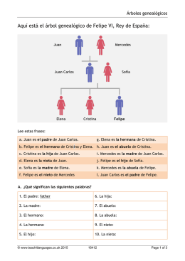 está el árbol genealógico de Felipe VI, Rey de España