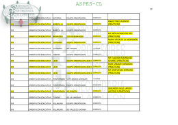 resto de especialidades