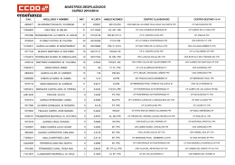 Resultados adjudiciones maestros desplazados