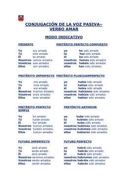 CONJUGACIÓN DE LA VOZ PASIVA– VERBO AMAR