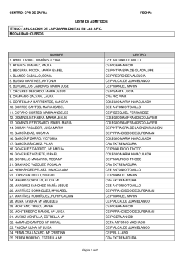 lista de admitidos título: aplicación de la pizarra