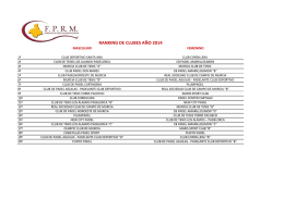 ranking de clubes 2014