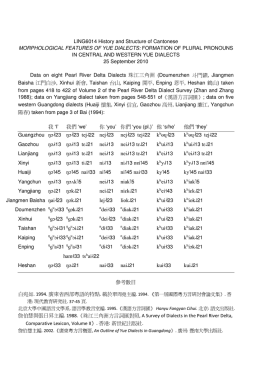 Pronouns in Yue Dialects 25092010