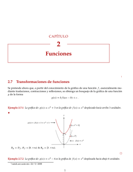 Transformaciones de funciones