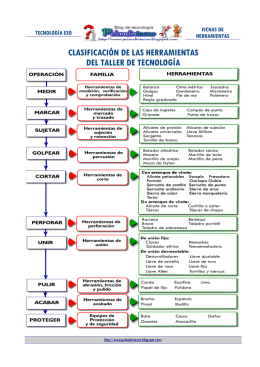 clasificación de las herramientas del taller de tecnología