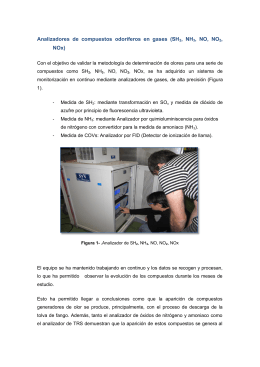 Analizadores de compuestos odoríferos en gases (SH2, NH3, NO