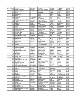 cod oficina oficina regional nombre apellido1 apellido2 premio 2721