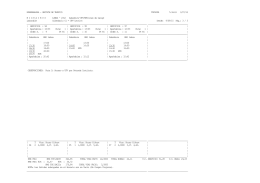 Horarios Laborables
