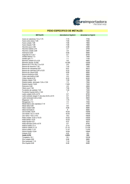 PESO ESPECIFICO DE METALES