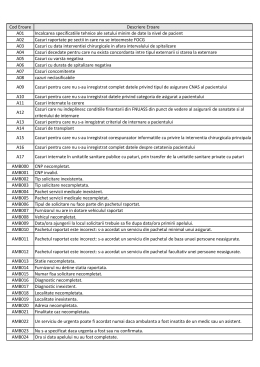 Cod Eroare Descriere Eroare A01 Incalcarea specificatiile tehnice