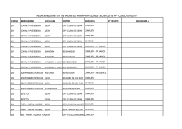 Profesores Técnicos de FP