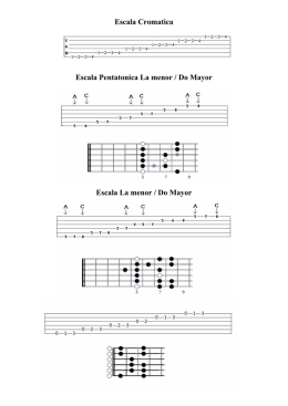 Escala Cromatica Escala Pentatonica La menor / Do Mayor Escala