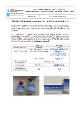 Modificación en la presentación de Hidonac Antídoto® Vial