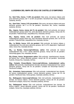 LLEGENDA DEL MAPA DE SÒLS DE CASTELLÓ D`EMPÚRIES