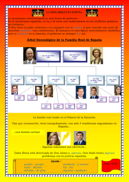 Árbol Genealógico de la Familia Real de España