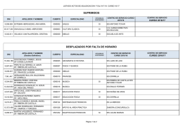 LISTADOS ACTOS ADJUDIC. 1º dia 19-6-16 CURSO 16-17