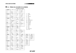 6.1. Tablas de conversión de unidades