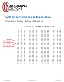 Tabla de conversiones de temperatura