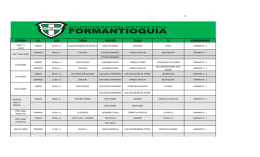 Resultados fin de semana