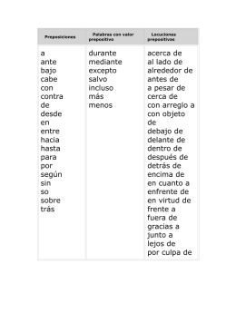 a ante bajo cabe con contra de desde en entre hacia hasta para por