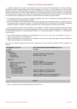 MODOS DE DIRECCIONAMIENTO