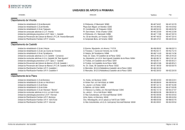 unidades de apoyo a primaria