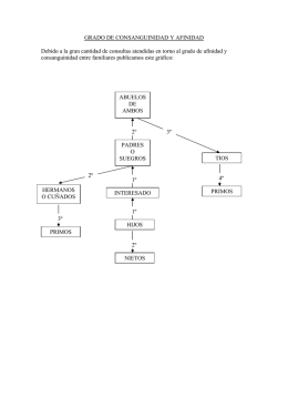Grado de consanguinidad y afinidad: