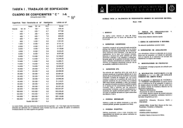 1990 - Colegio de Arquitectos de Castilla