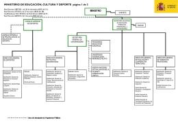 Organigrama Ministerio de Educación, Cultura y Deporte