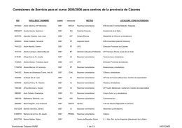 Comisiones de Servicio para el curso 2005/2006 para centros
