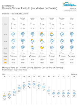 El Tiempo en Castella Vetula, Instituto (en Medina de Pomar)
