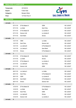 Calendari Primera Fase