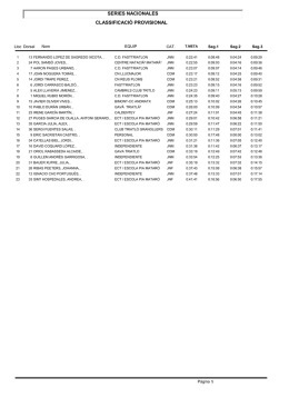 SERIES NACIONALES CLASSIFICACIÓ PROVISIONAL
