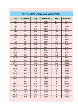 tabla de conversion