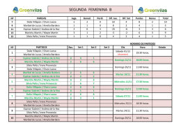 Grupos Fem. II fase..xlsx