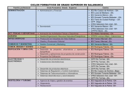 ciclos formativos por familia profesional en salamanca