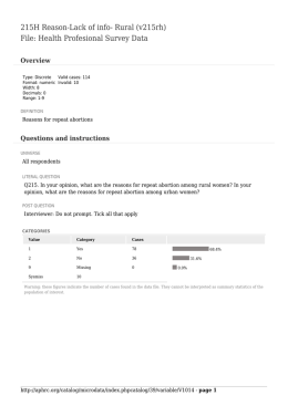 215H Reason-Lack of info- Rural (v215rh) File: Health Profesional