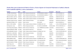 Lista Admitidos Definitiva a las Pruebas Libres FP