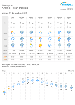 El Tiempo en Antonio Tovar, Instituto
