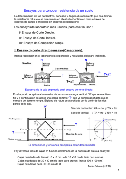5 Ensayos corte y compresión