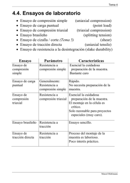 4.4. Ensayos de laboratorio