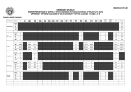 second cut-off list - University of Delhi