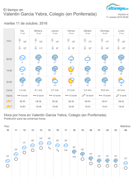 El Tiempo en Valentin Garcia Yebra, Colegio (en Ponferrada)